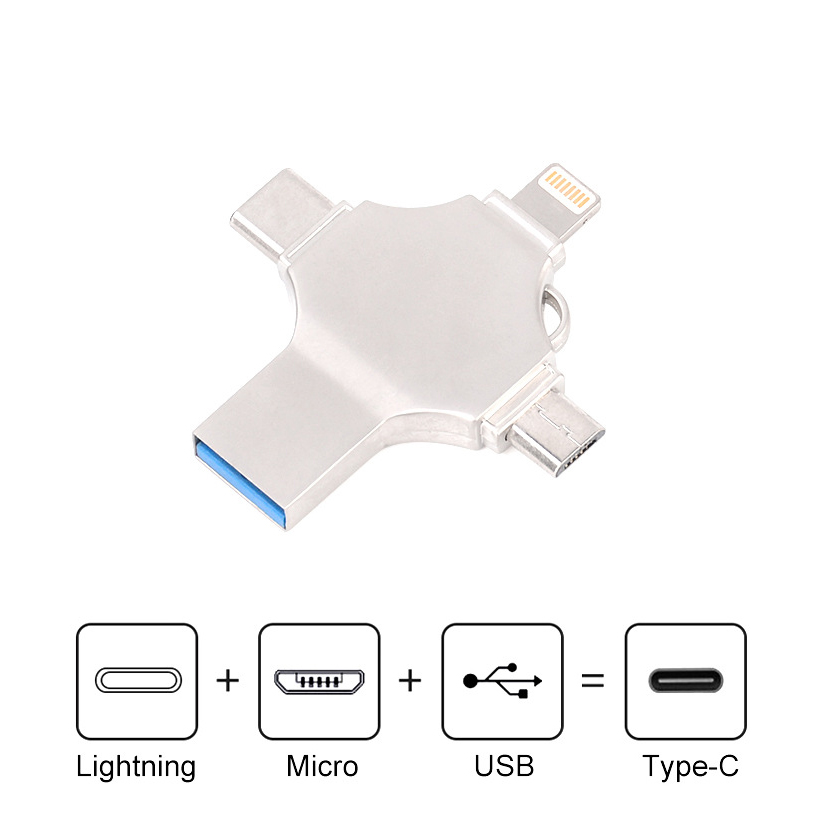 USB Flash Drives